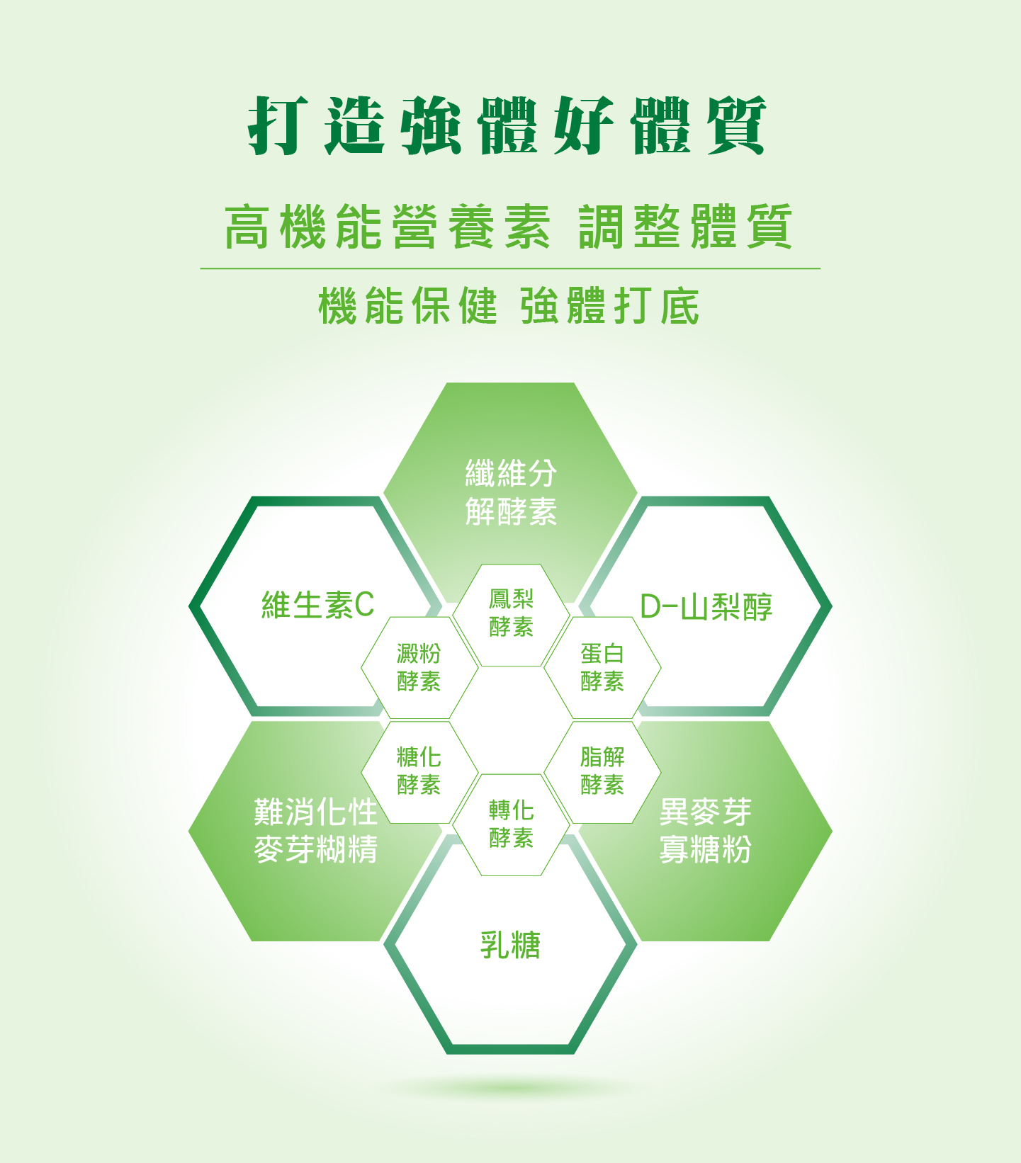 super protection shield herbal formula