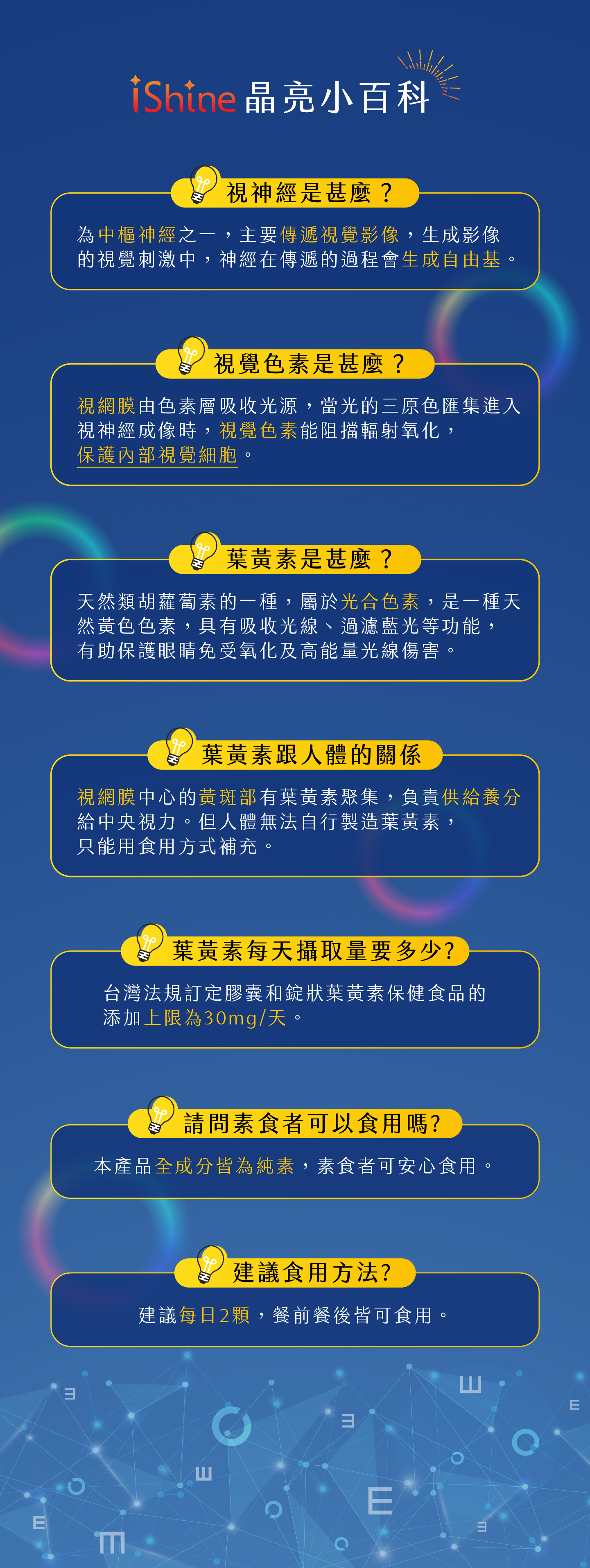 Visionary Shine Pro-L Lutein