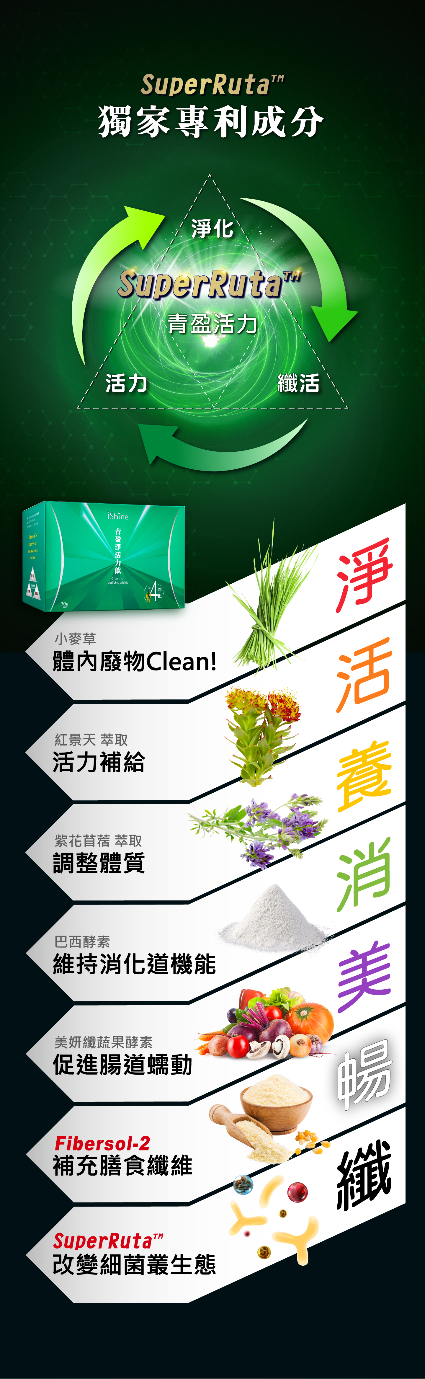 Greenrich Purifying Vitality