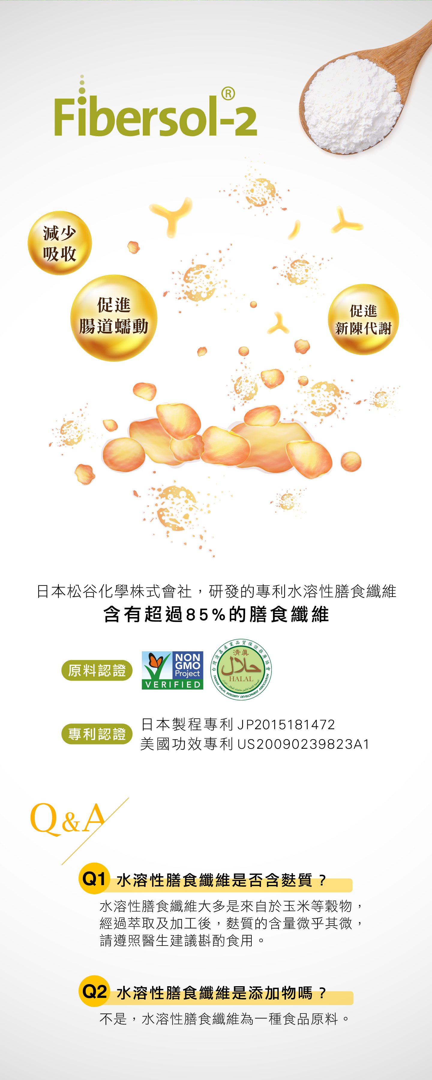 Greenrich Purifying Vitality