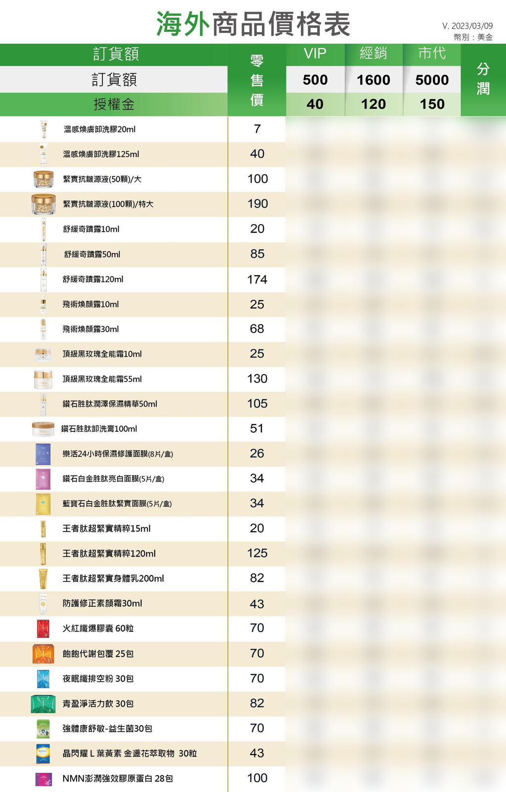ishine price list