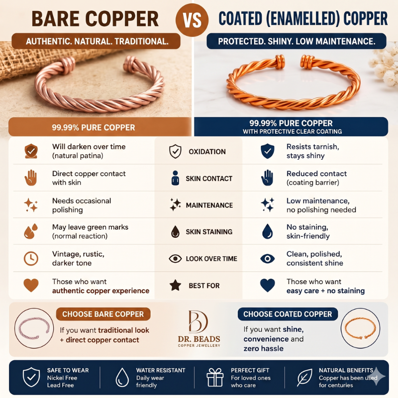 COPPER BANGLE (800 x 800 px) (37)