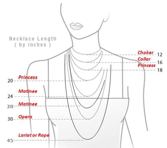 necklaces-length.png
