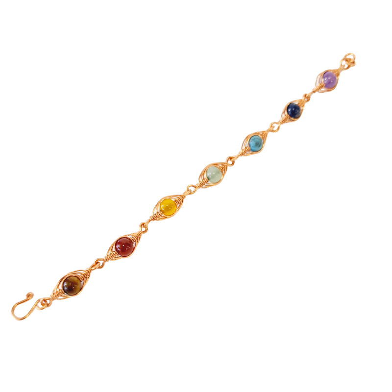 Eye Chakra Healing Copper Bracelet