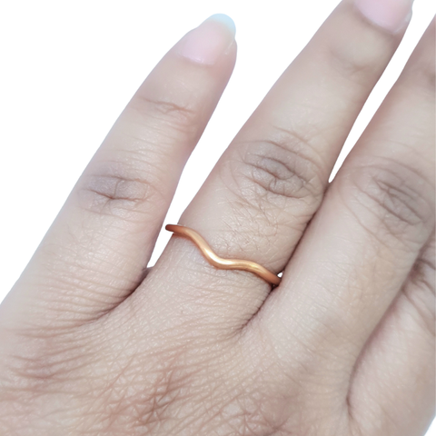 Minimal Ring