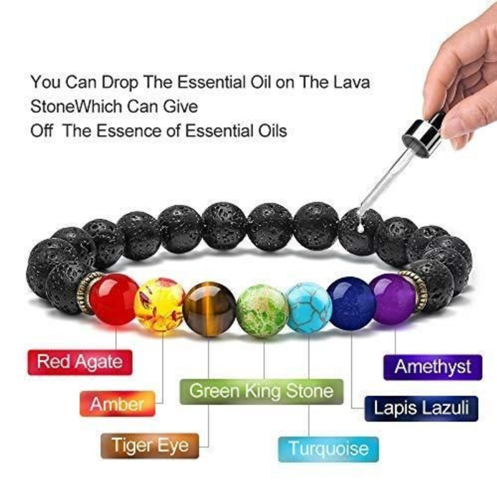 7 Chakra Gemstone Stretch Bracelet