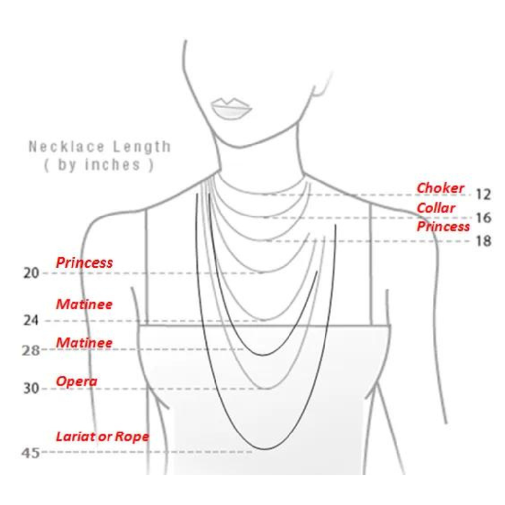 Necklace Length