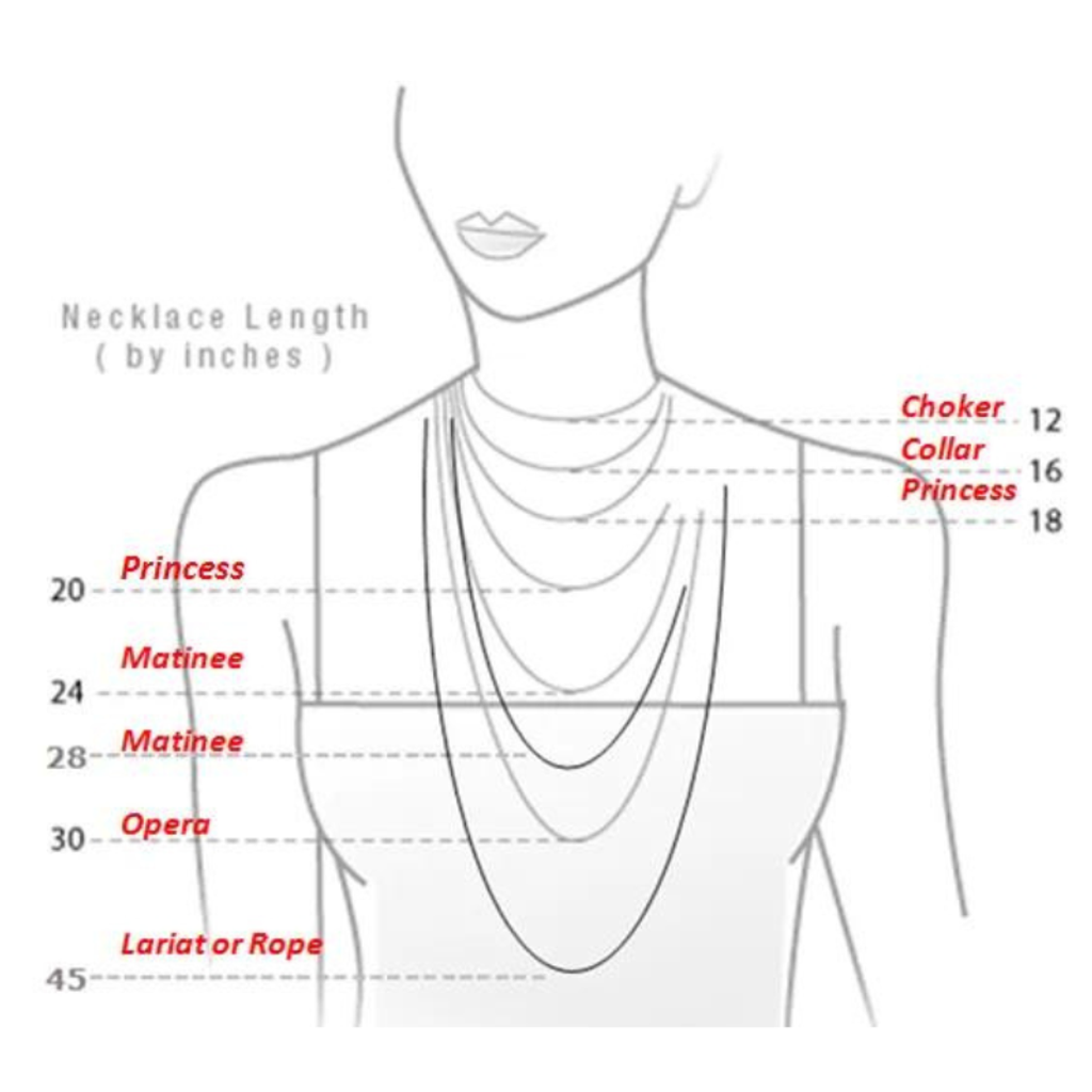 1Necklace Length