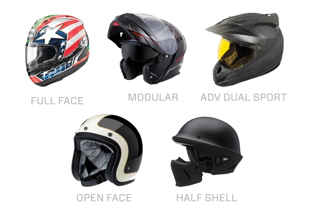 Exploring the Different Styles of Motorcycle Helmets
