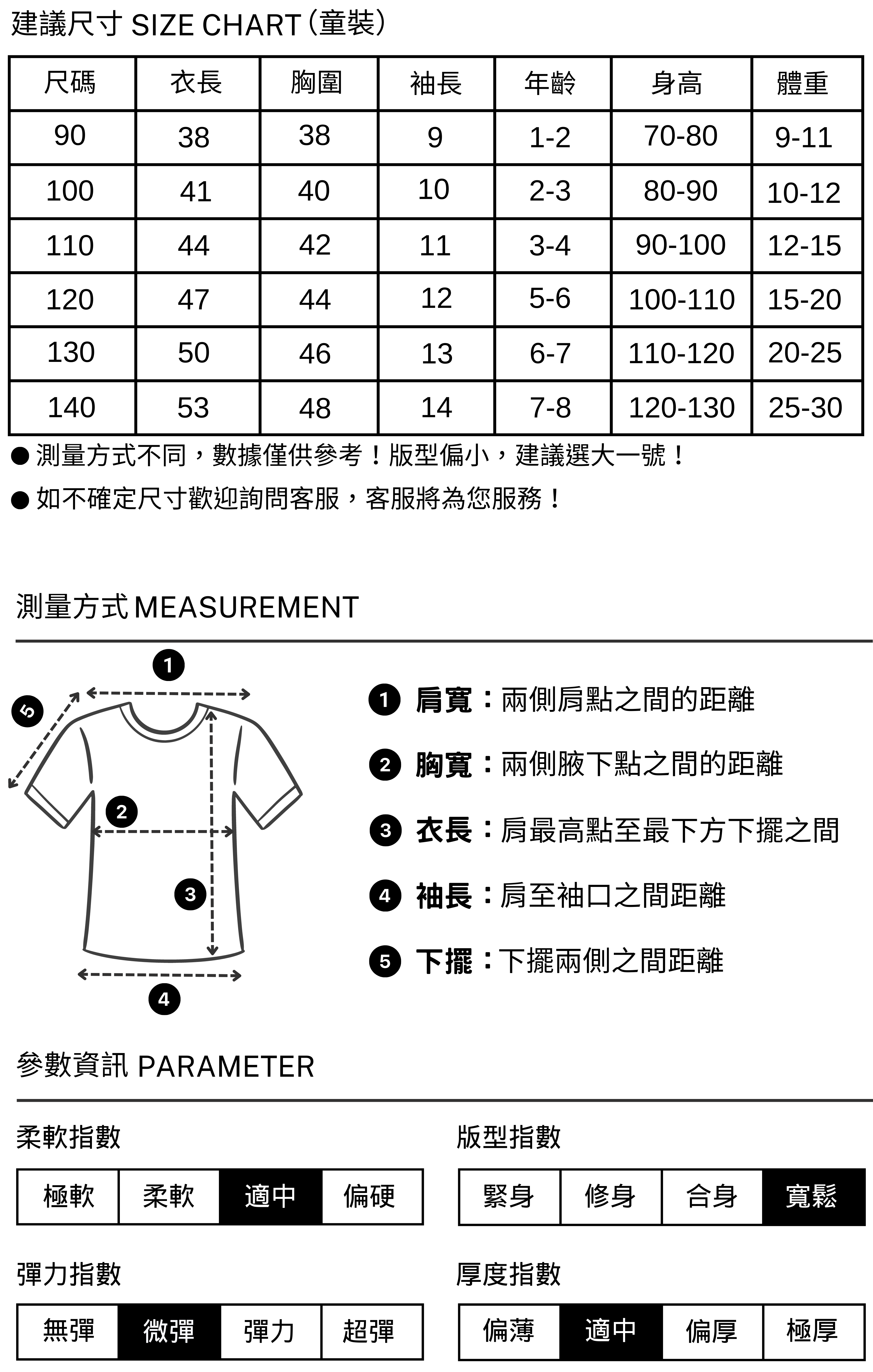 童裝尺寸 (8)
