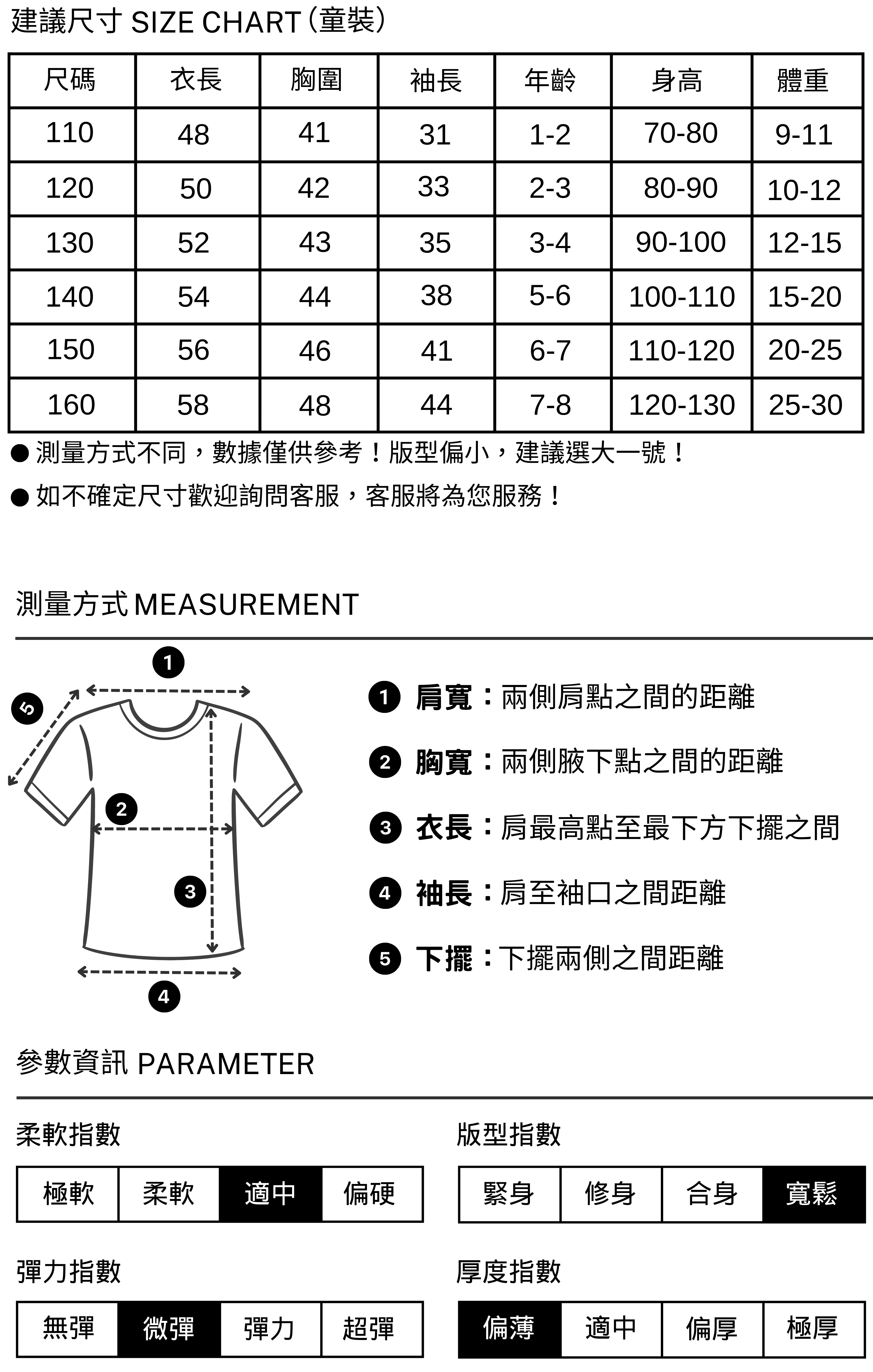童裝尺寸 (9)