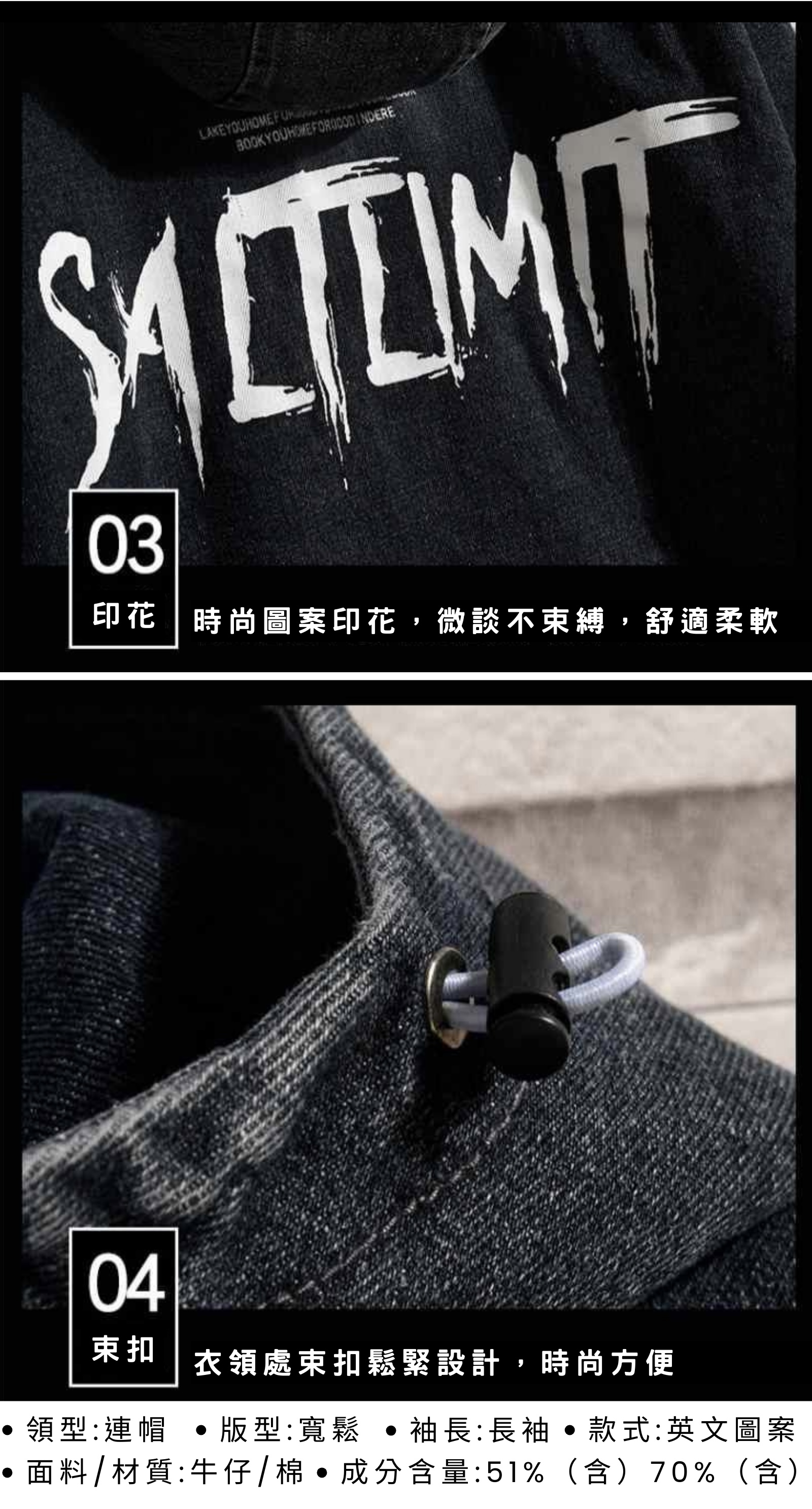 簡介製圖2 - 60
