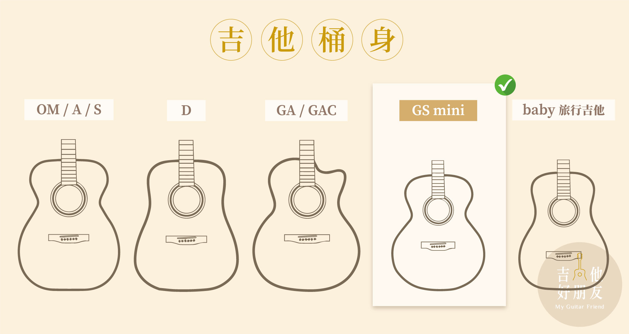 guitar-bucket-gsmini