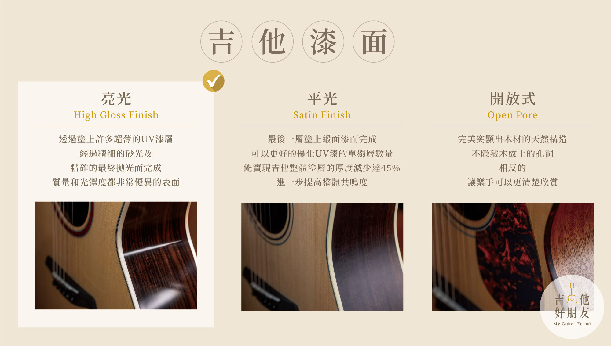 guitar-finish-high-gloss