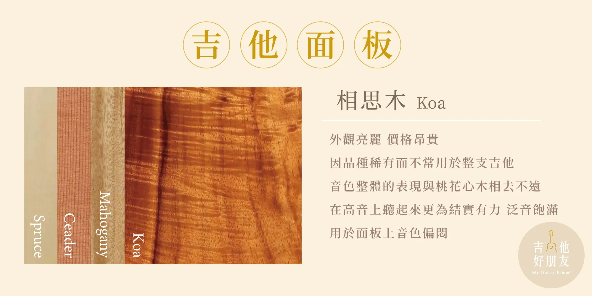 sound-board-koa