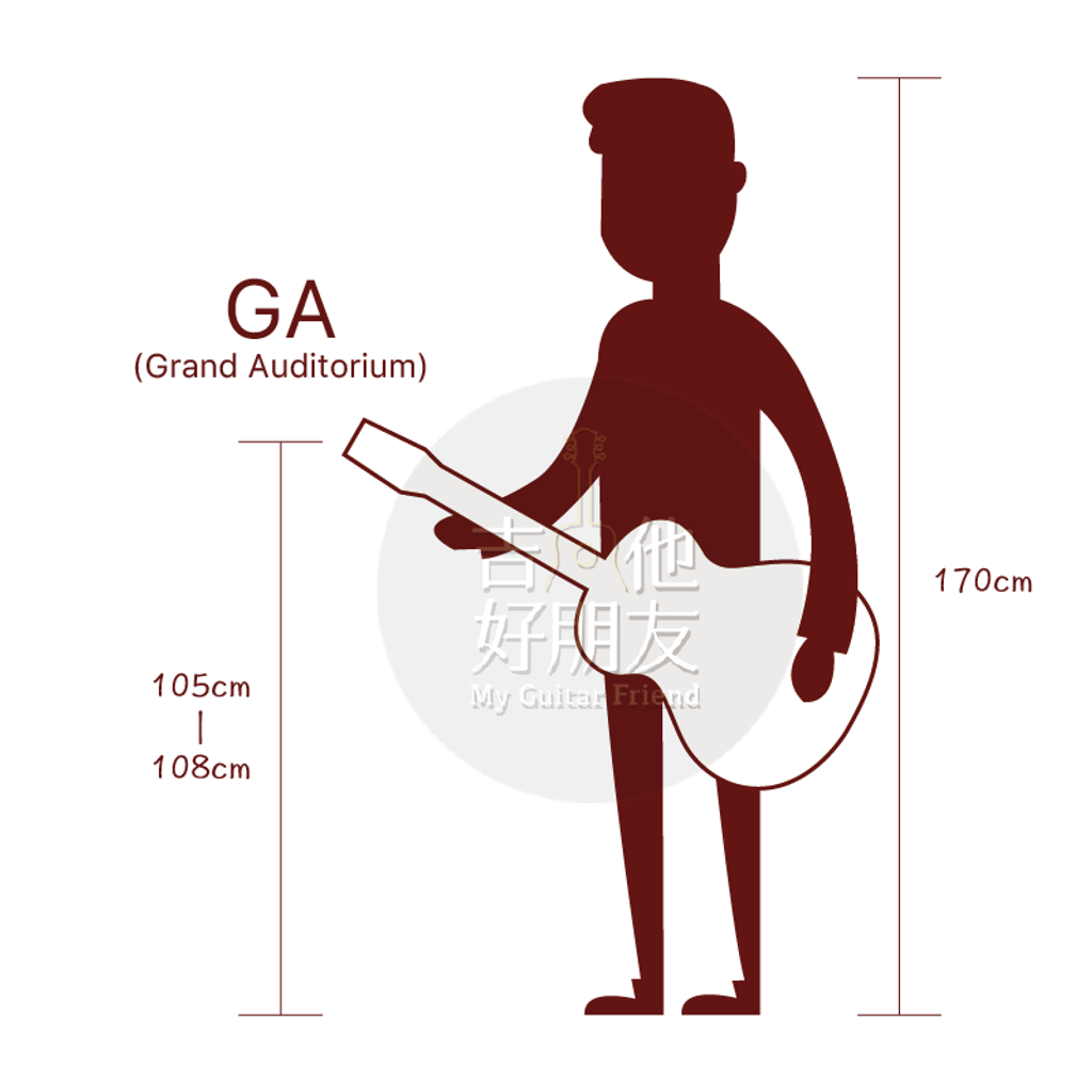 model-size-GA