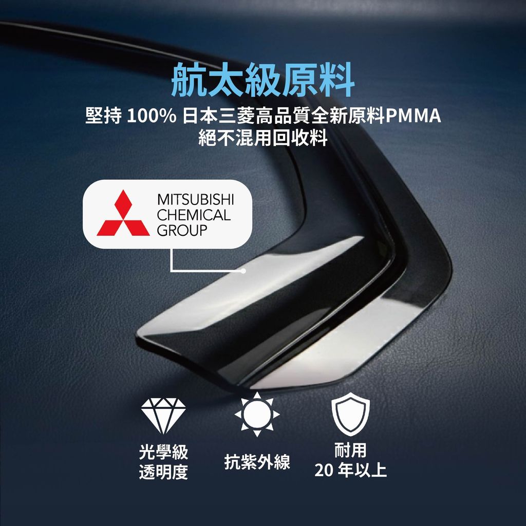 蝦皮 商品圖片_工作區域 1 複本 3