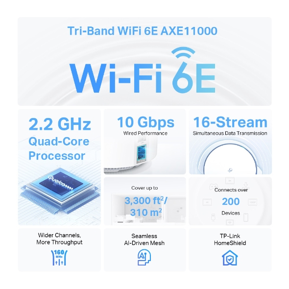 TP-Link Deco XE200 1-1