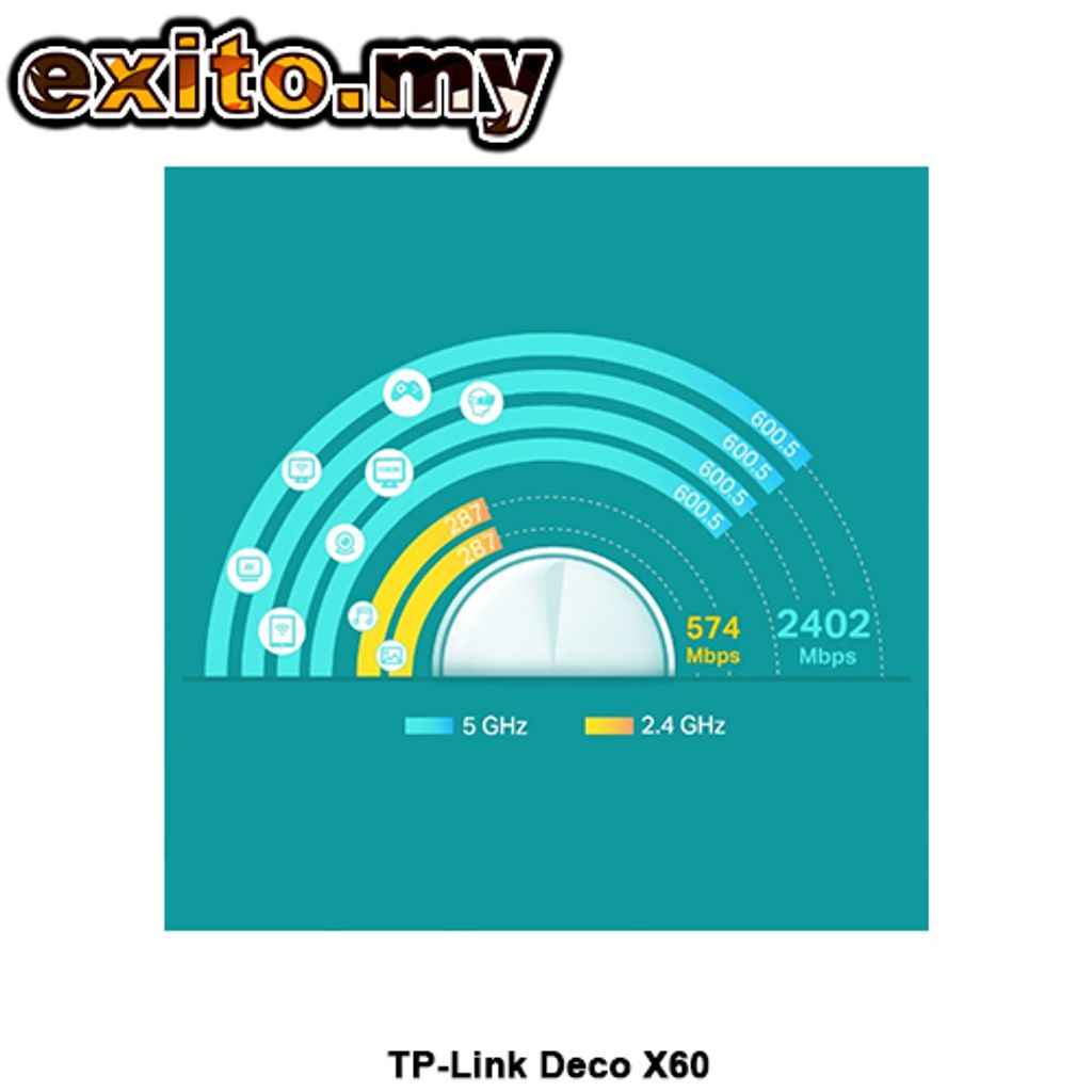 TP-Link Deco X60 7.jpg