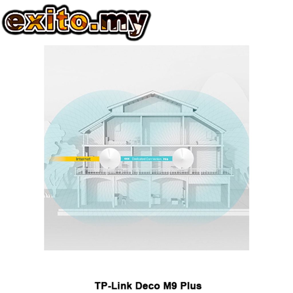 TP-Link Deco M9 Plus 6.jpg