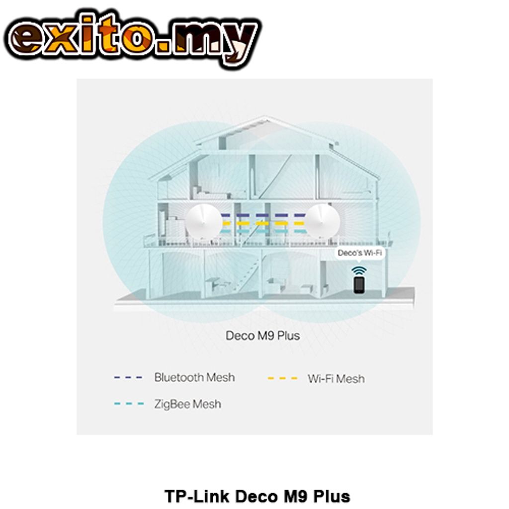 TP-Link Deco M9 Plus 5.jpg