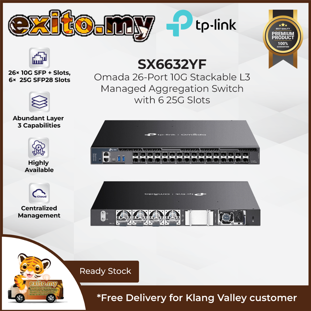 TP-Link Omada L3 SX6632YF 1