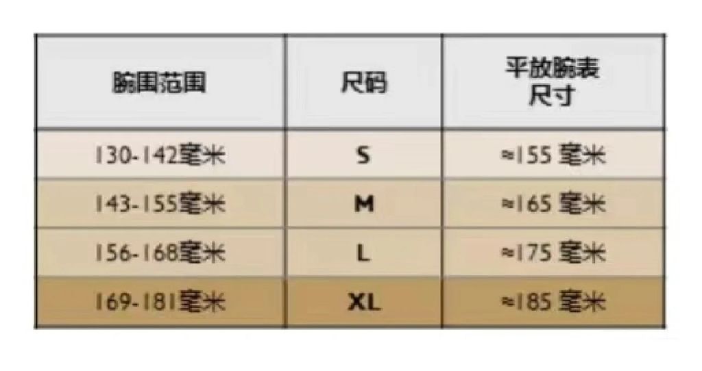 CHANEL方糖手表复刻尺寸问题_3_呜尼呜尼_来自小红书网页版