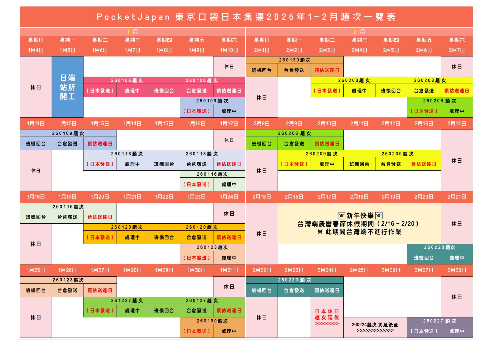 260102趟次表_02(1)