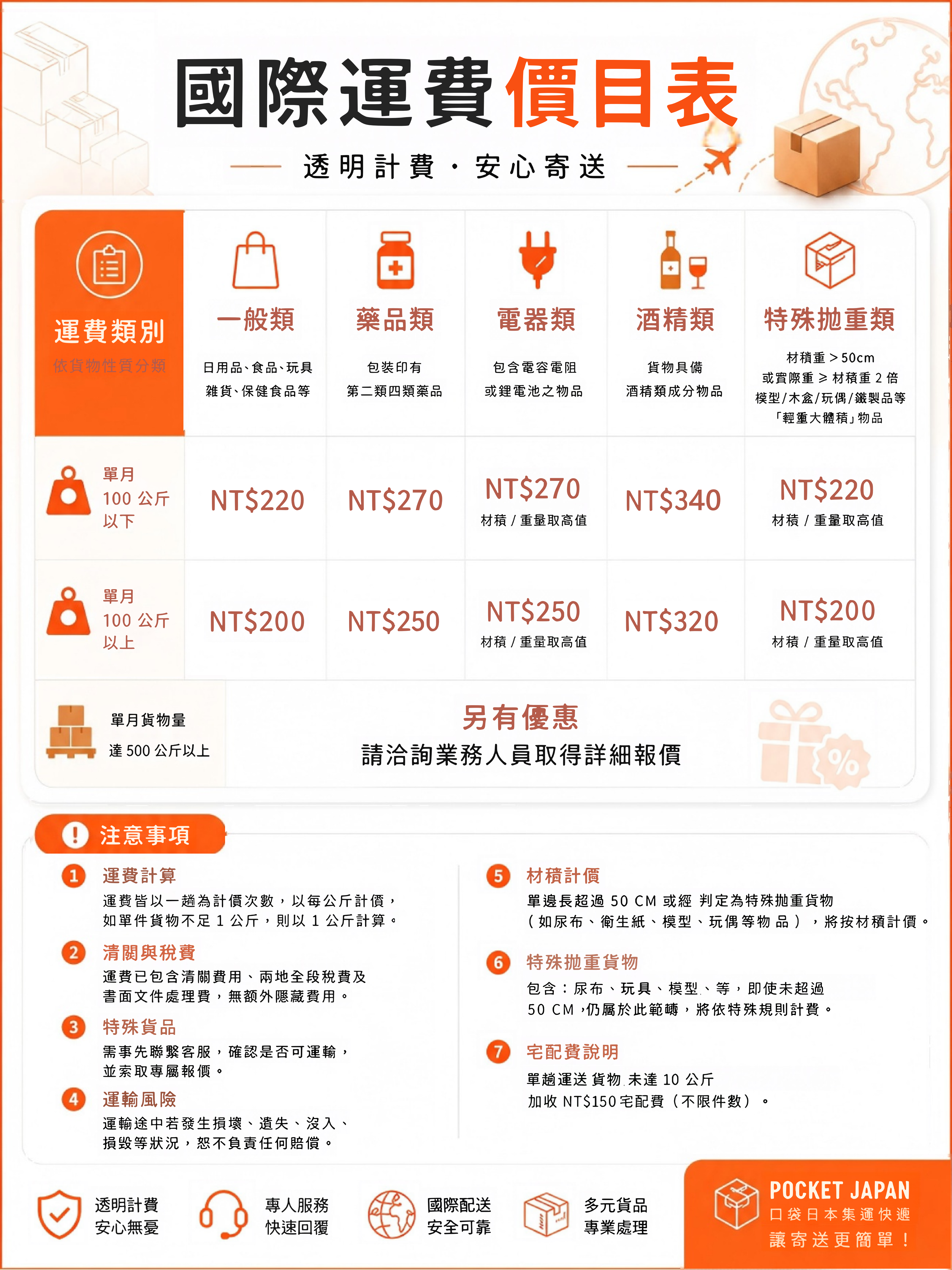 最棒的版本(1)_01
