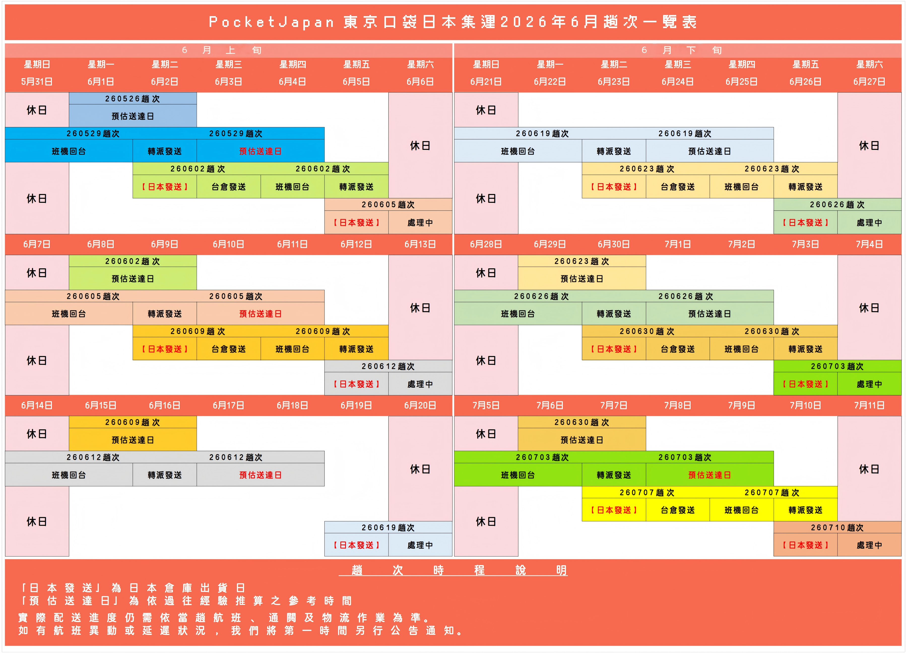 東京口袋集運 2026 年 6 月空運趟次表