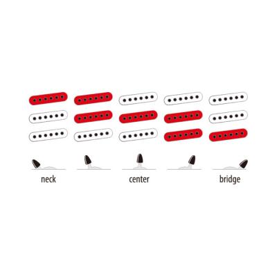 stratocaster-controls