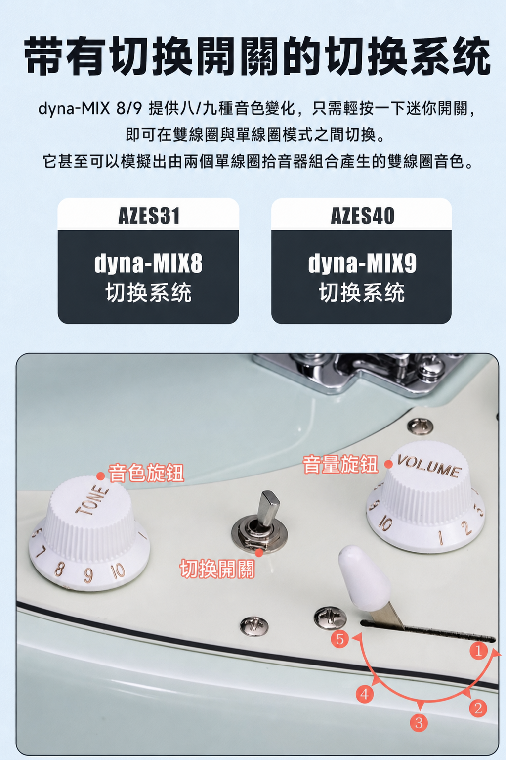 ops-product-listing-cases%2Fsku_1o7g1c3%2Fgenerated%2F1786448381894-01-e9bb4c21
