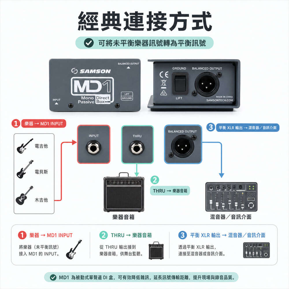 ops-product-listing-cases%2FCnLdYPjvdljjKdvM9tVE%2Fgenerated-v2%2F05-localized-connection