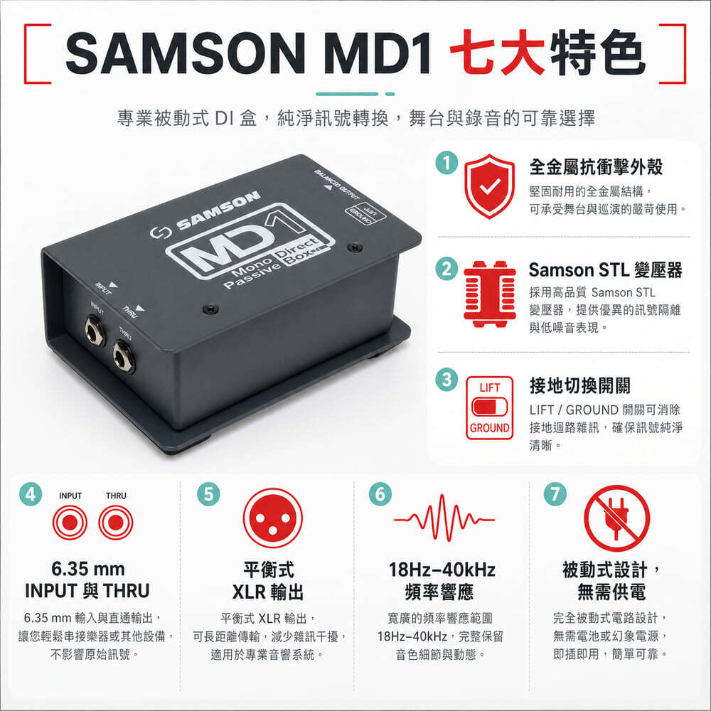 ops-product-listing-cases%2FCnLdYPjvdljjKdvM9tVE%2Fgenerated-v2%2F06-localized-features