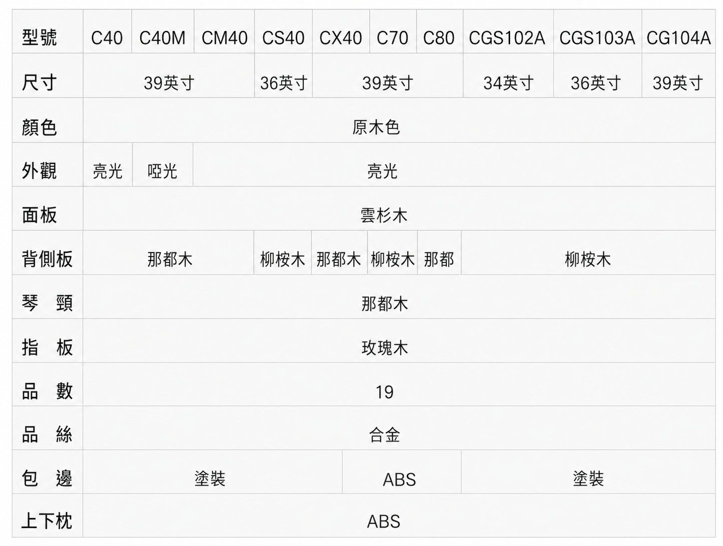 ops-product-listing-cases%2Fsku_1ww2xx1%2Fgenerated-codex-v3%2F1788411128263-specification-traditional