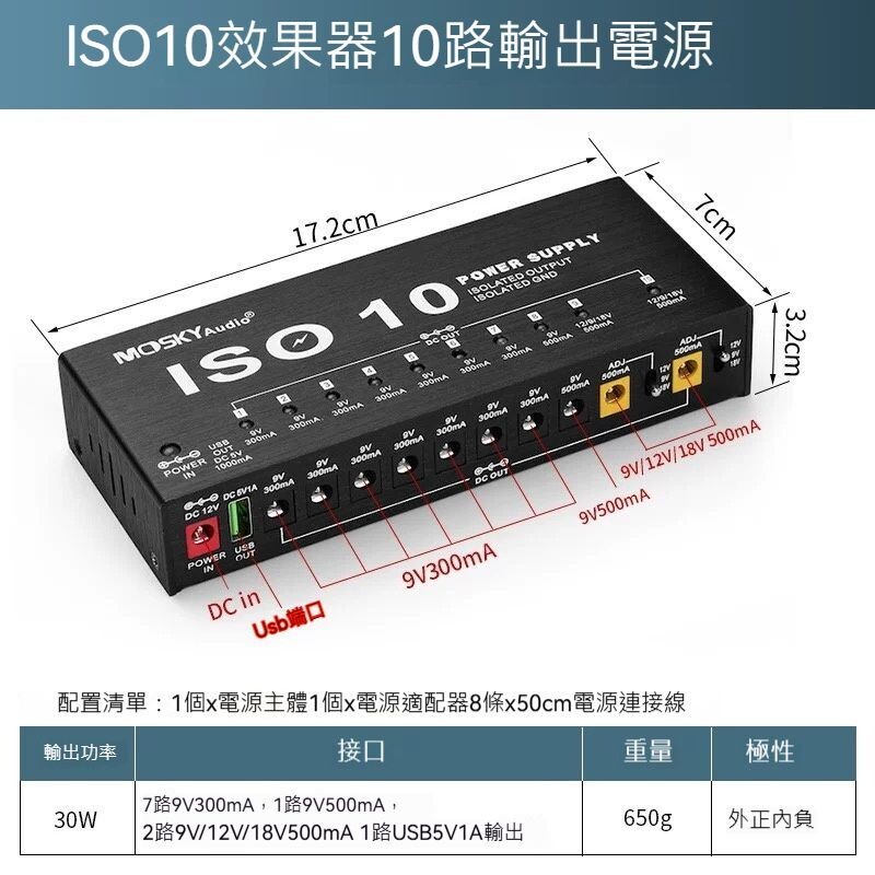 sg-11134201-824ih-me6xlkibwf7mce