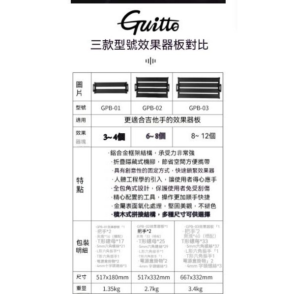 sg-11134201-7rfg1-m9k3rs3264rm13