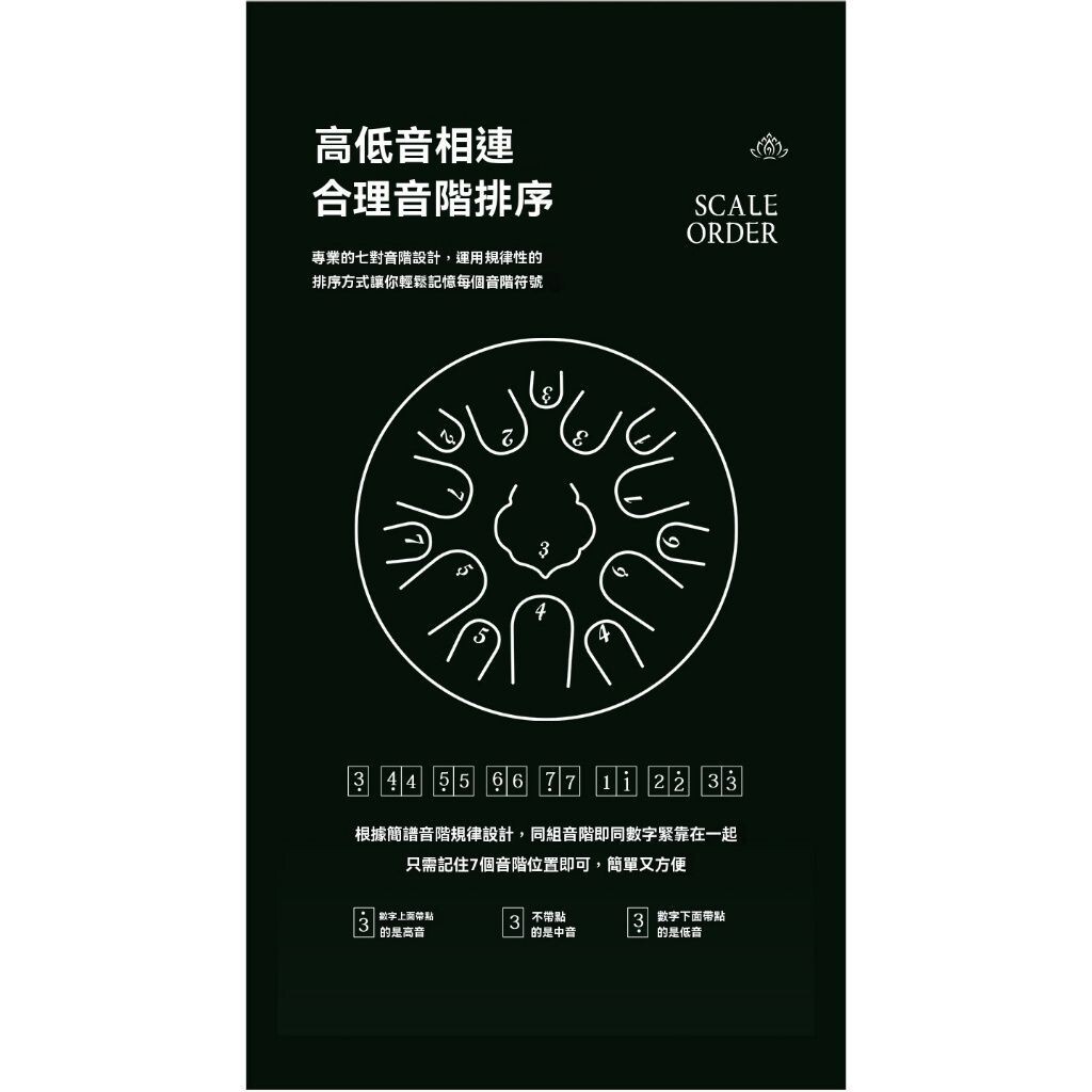 sg-11134201-824ge-me6xo4yop5hh89
