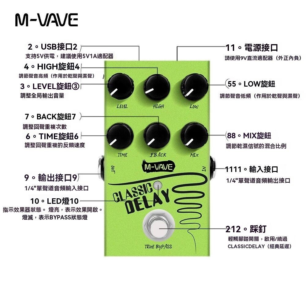 sg-11134201-7rd3p-m7j6x5spp0uu33