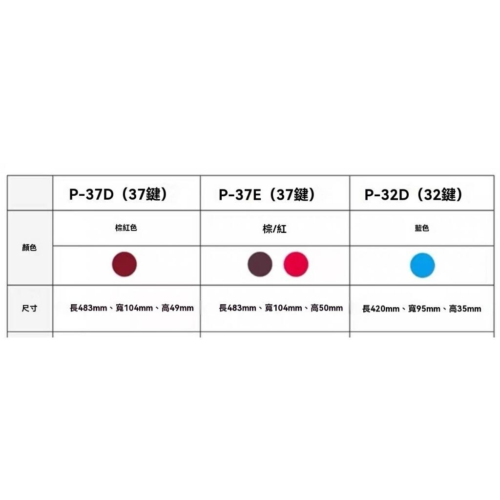 sg-11134201-824iu-me6xsqcqaayoe7