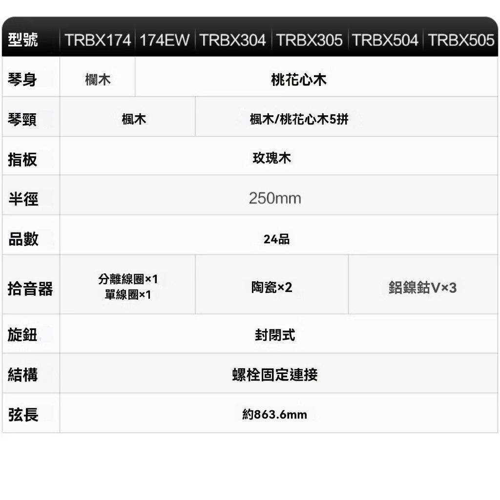 sg-11134201-824h8-me6y9blvxvcwdc