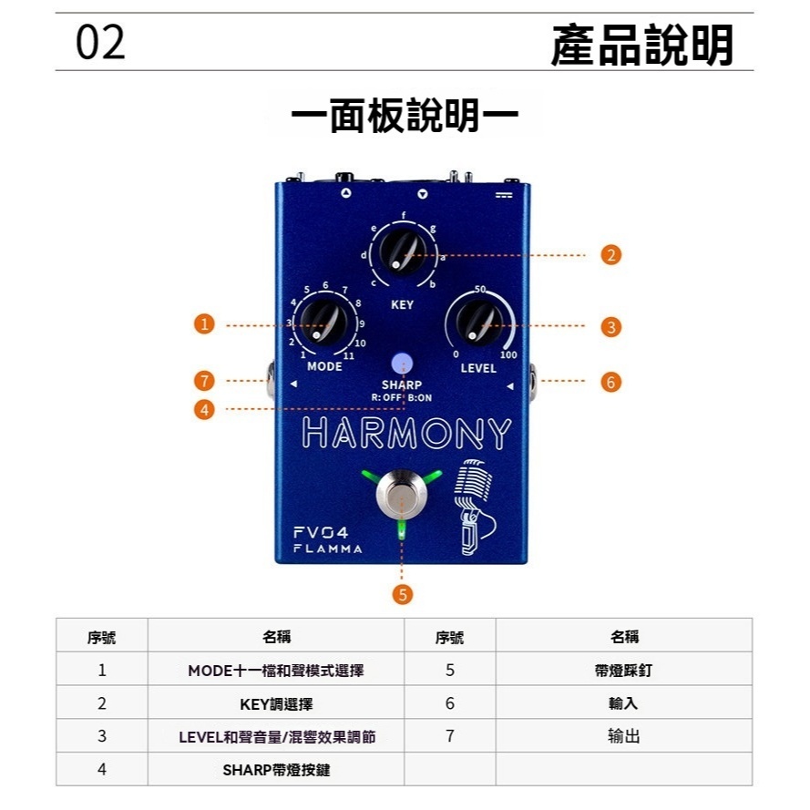 tw-11134207-81ztf-mjqmsokag0e8f8