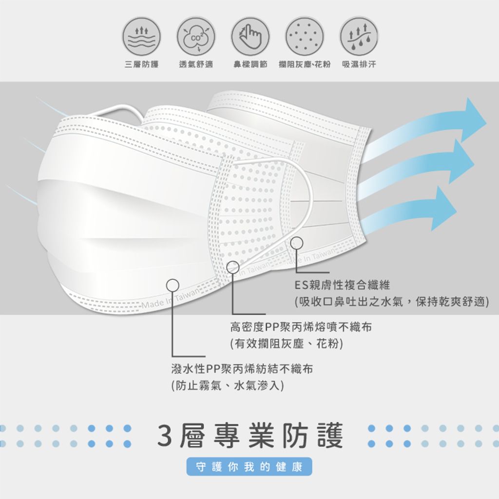 -4 通用(一定要在最後一張)