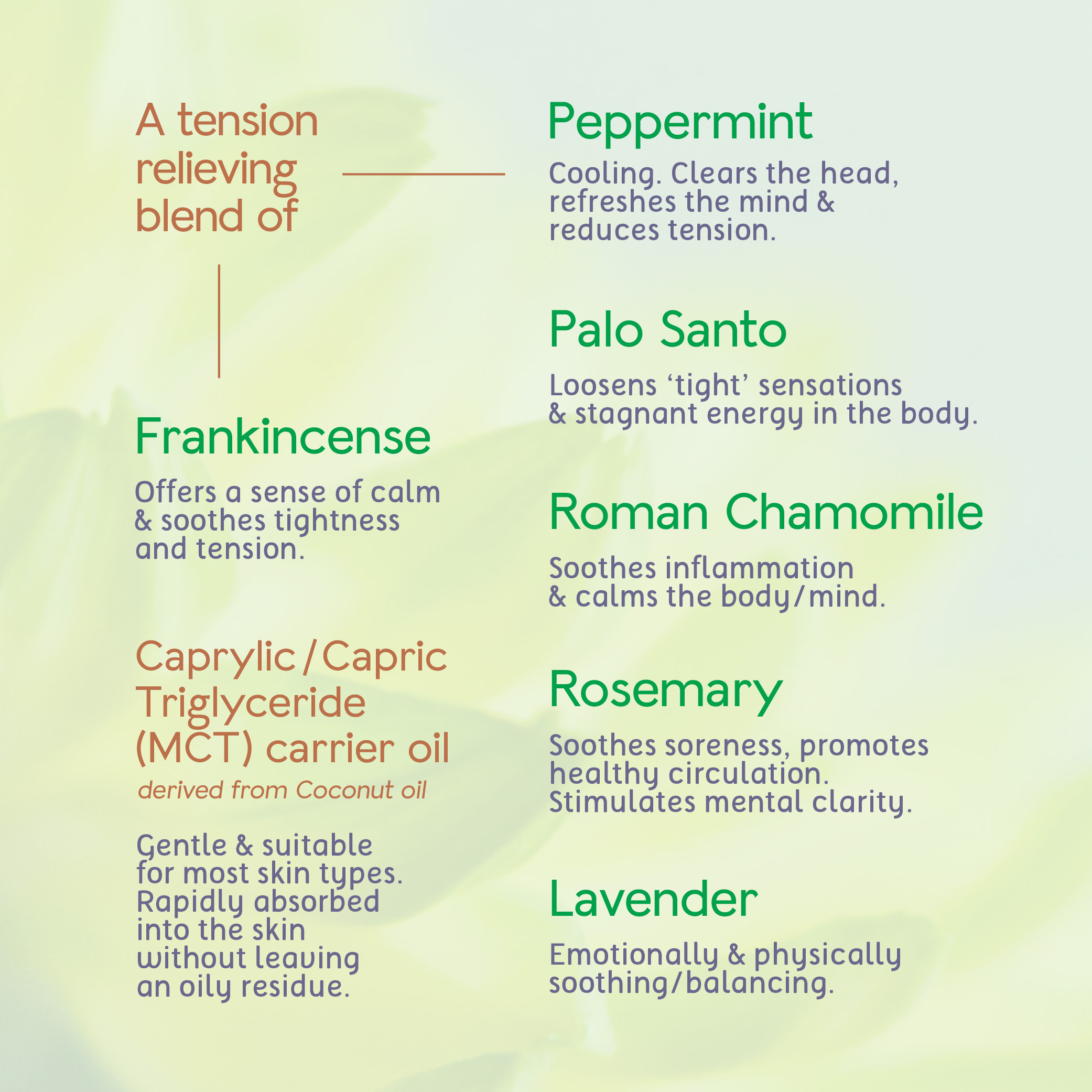 Roll-ons_Peace of Mind - 3 - MCT