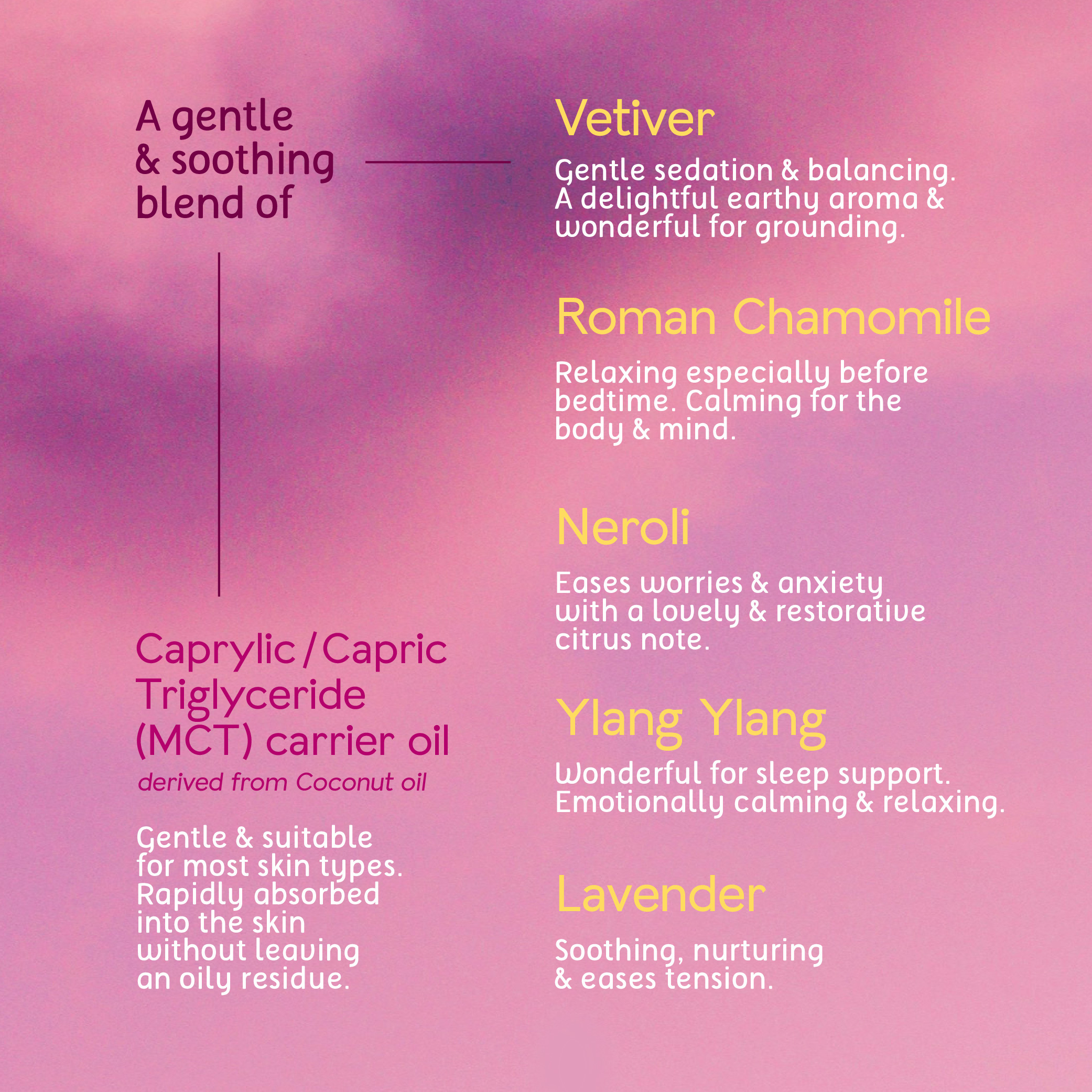 Roll-ons_Sweet Dreams - 3 - MCT