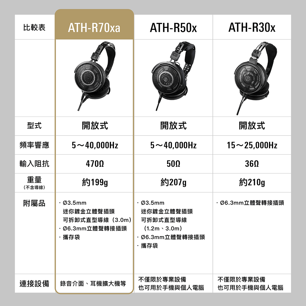 ECpage_Rseriescompare-04