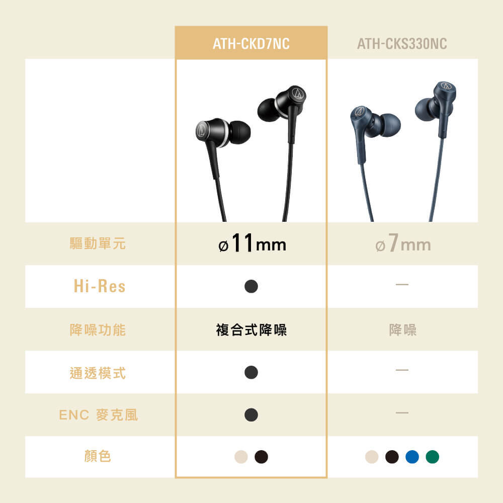 ECpage_ATH-CKD7NC-compare_vqqm-b0