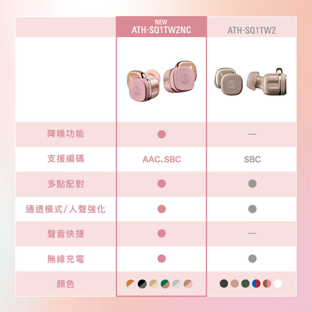 ECpage_ATH-SQ1TW2NC-compare