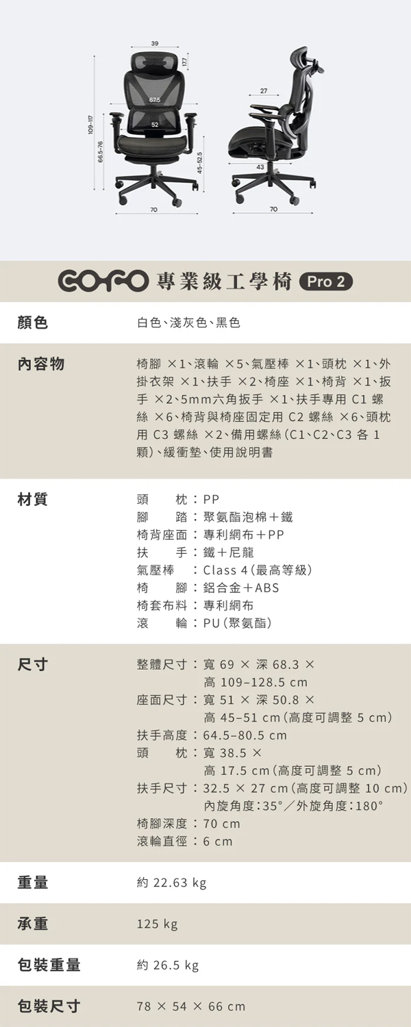 PRO2-17
