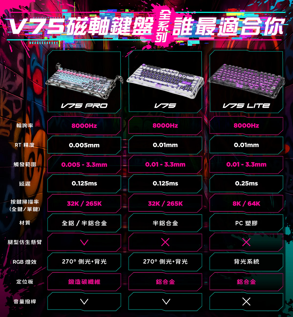 V75_HE_NEW